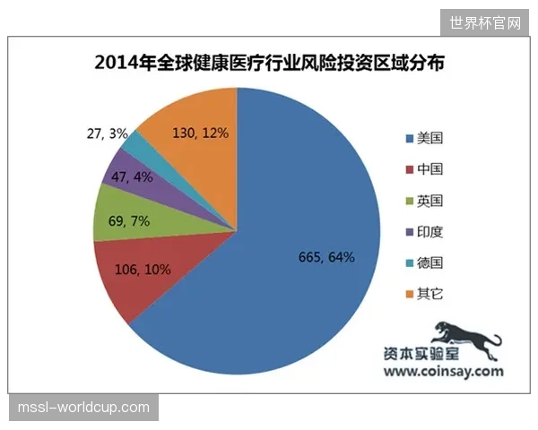 卢赛尔体育场医疗保障流程如何消解极端高温下的风险压力